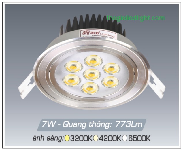 ĐÈN MẮT ẾCH LED CAO CẤP AFC 515 7W